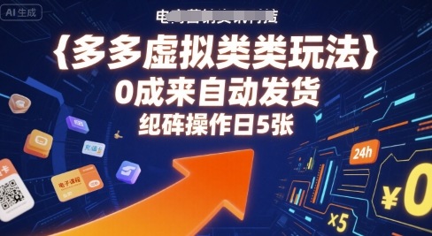 多多虚拟类目玩法，0成本全自动发货，矩阵操作日5张-萤火网创