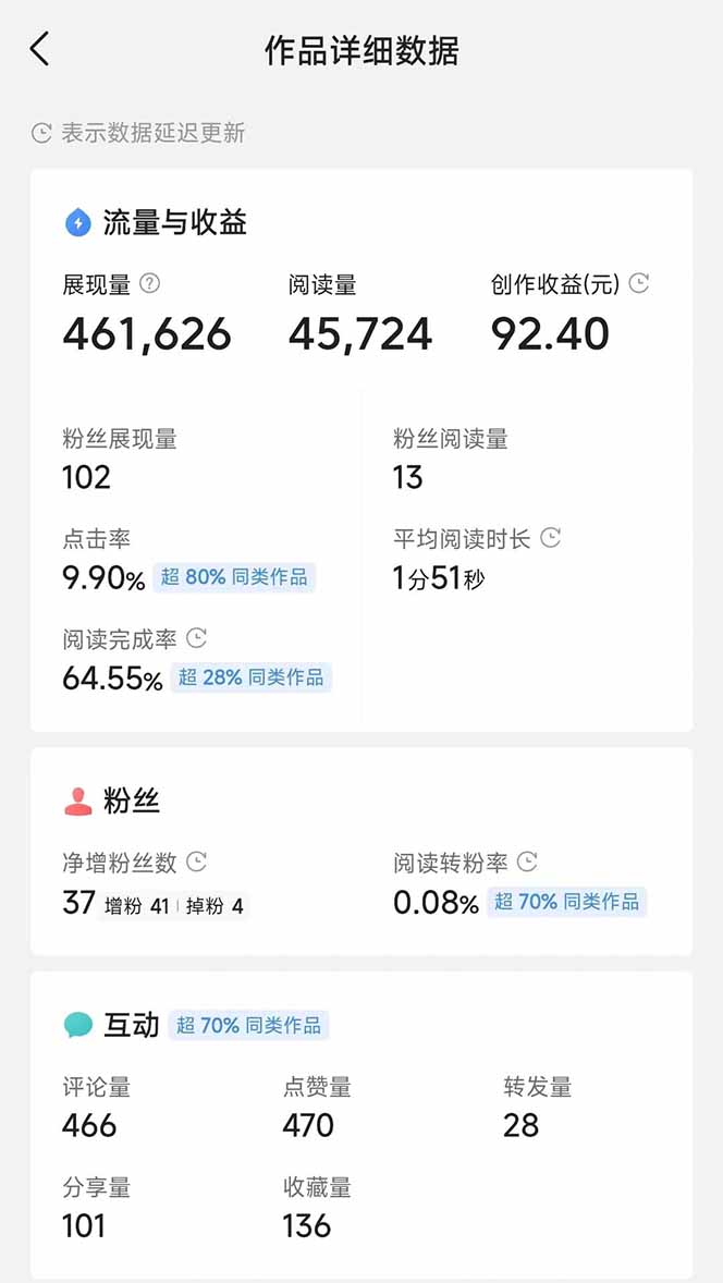 图片[3]-头条号托管躺赚项目，长期稳定，可做五年，每天十分钟，收益几百块-萤火网创
