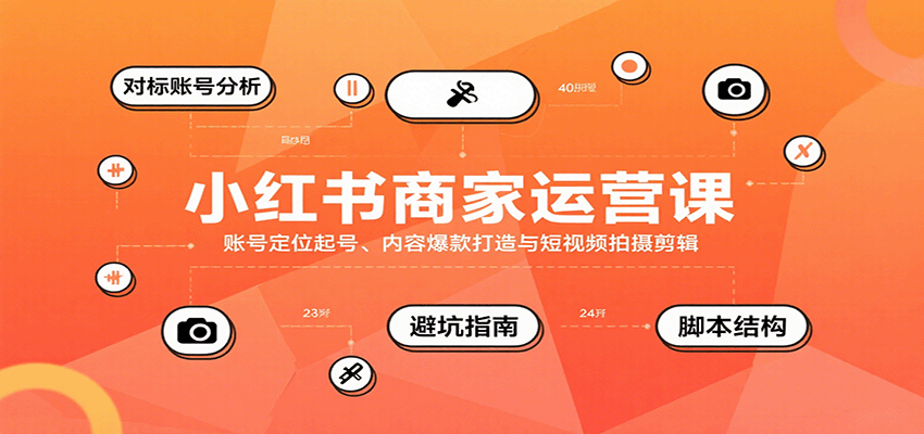 小红书商家运营课，账号定位起号、内容爆款打造与短视频拍摄剪辑-萤火网创