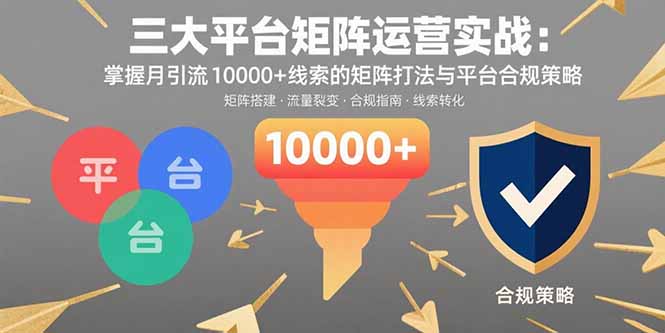 三大平台矩阵运营实战：掌握月引流10000+线索的矩阵打法与平台合规策略-萤火网创