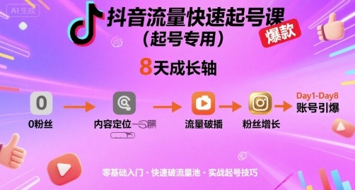 抖音流量快速起号课(起号专用)，8天带你做爆自己的账号-萤火网创
