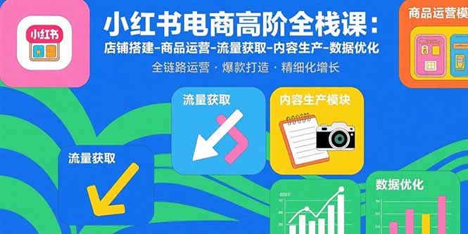小红书电商高阶全栈课：店铺搭建-商品运营-流量获取-内容生产-数据优化-萤火网创