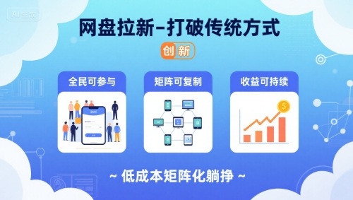 网盘拉新-打破传统方式，低成本矩阵化躺挣，全民可参与、矩阵可复制、收益可持续【揭秘】-萤火网创