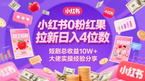 小红书0粉红果短剧拉新日入4位，数短剧总收益10W+大佬实操经验分享-萤火网创