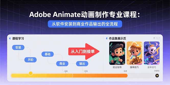 Adobe Animate动画制作专业课程：从软件安装到商业作品输出的全流程-萤火网创