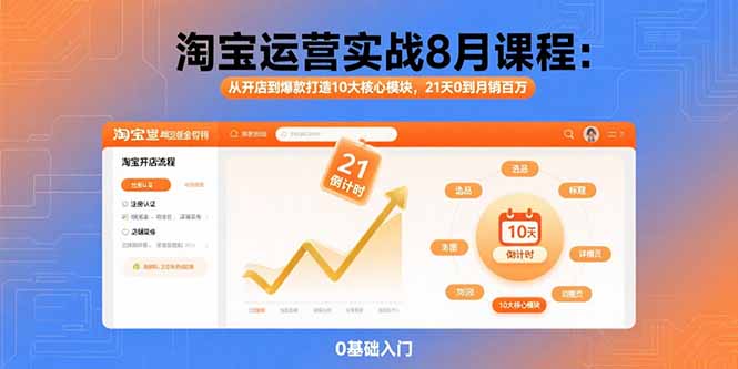 淘宝运营实战8月课程：从开店到爆款打造10大核心模块，21天0到月销百万-萤火网创