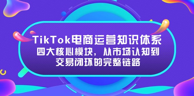 TikTok电商运营知识体系：四大核心模块，从市场认知到交易闭环的完整链路-萤火网创