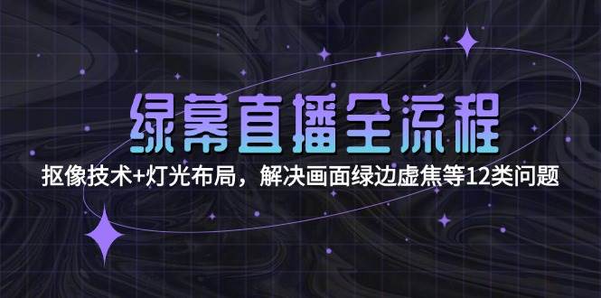 绿幕直播全流程：抠像技术+灯光布局，解决画面绿边虚焦等12类问题-萤火网创