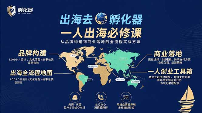 出海去 孵化器 一人出海必修课：从品牌构建到商业落地的全流程实战方法-萤火网创