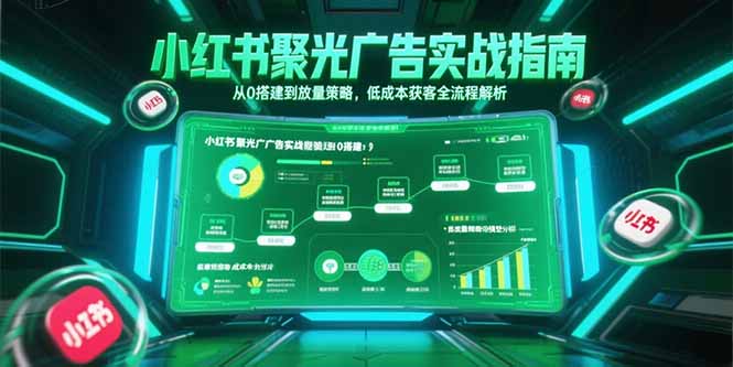 小红书聚光广告实战指南，从0搭建到放量策略，低成本获客全流程解析-萤火网创