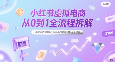 小红书虚拟电商从0到1全流程拆解，手把手教你复制，新手小白也能轻松月入过W-萤火网创
