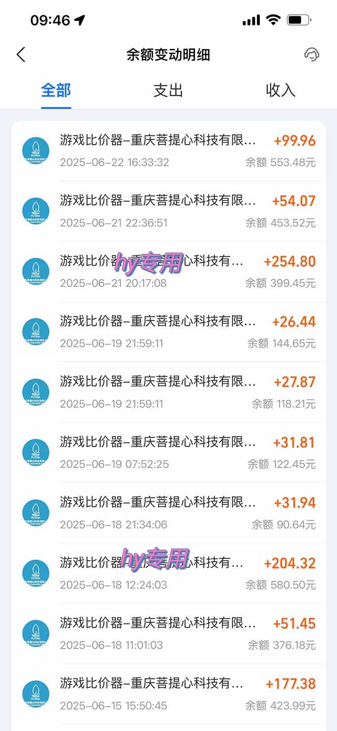 图片[1]-游戏全自动搬砖项目，日入千元 ，可批量矩阵无限放大-萤火网创