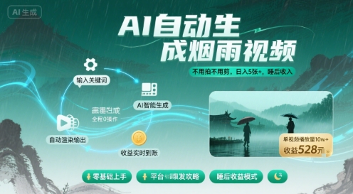 不用拍不用剪！AI自动生成烟雨视频，日入5张+，睡后收入-萤火网创