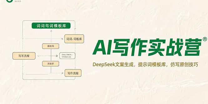 AI写作实战营，DeepSeek文案生成，提示词模板库，仿写原创技巧-萤火网创