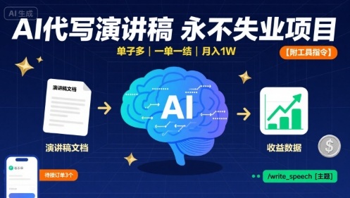AI代写演讲稿，永不失业项目，单子多，一单一结，月入1W【附工具指令】-萤火网创