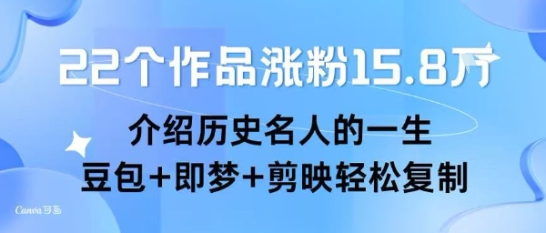 22个作品涨粉15.8W ，介绍历史名人的一生 ， 豆包+即梦+剪映轻松复制-萤火网创
