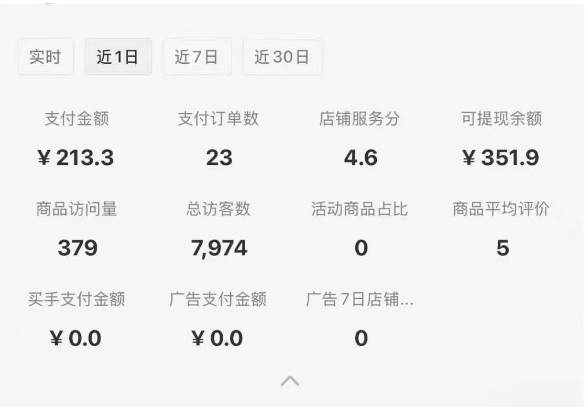 图片[1]-小红书虚拟店铺攻略，开店-上架-全自动发货出售学科虚拟资料完整流程-萤火网创