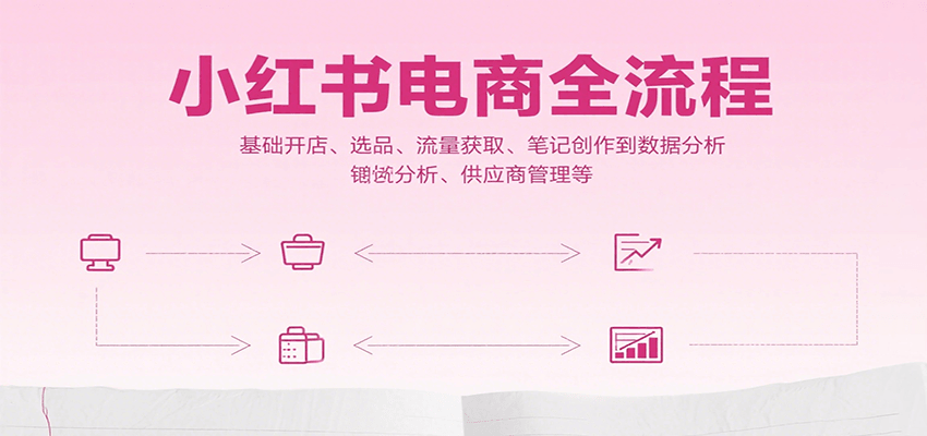 小红书电商全流程，基础开店、选品、流量获取、笔记创作到数据分析、供应商管理等-萤火网创