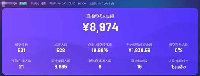 图片[2]-靠不露脸读稿子直播，日入5000+，普通人直播带货的新风口，抖音破价直…-萤火网创