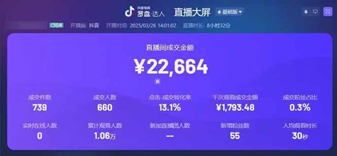 图片[1]-靠不露脸读稿子直播，日入5000+，普通人直播带货的新风口，抖音破价直…-萤火网创
