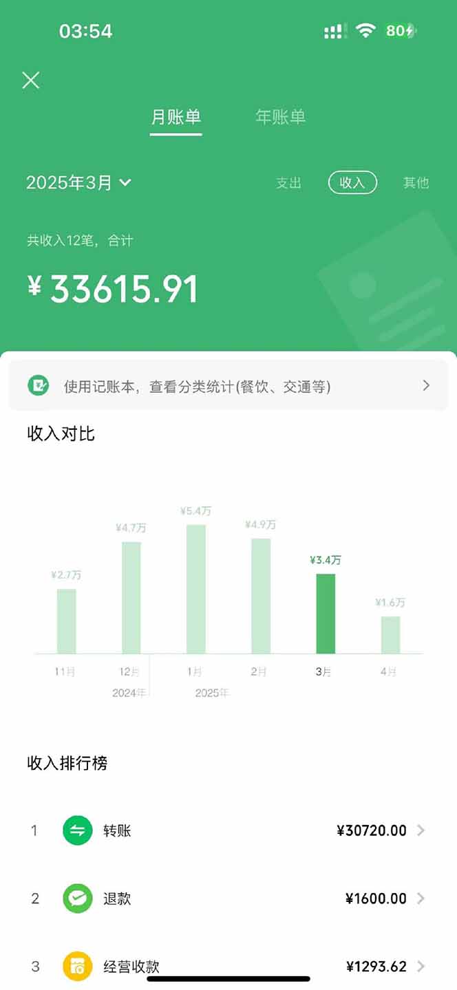 图片[3]-【2025年4月】知识付费镰刀训练营：单号年赚百万的超级IP孵化术-萤火网创