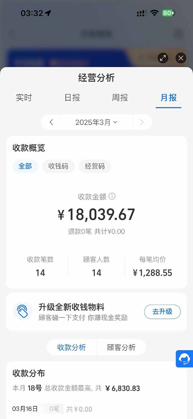 图片[1]-【2025年4月】知识付费镰刀训练营：单号年赚百万的超级IP孵化术-萤火网创