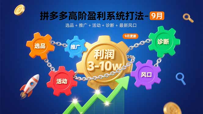 拼多多高阶盈利系统打法-9月：选品+推广+活动+诊断+最新风口，月利润3-10w-萤火网创