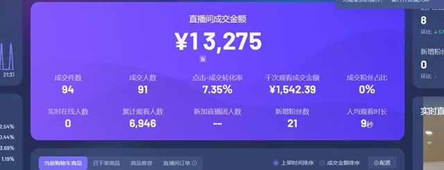 图片[1]-日赚6000+！抖音Ai无人直播躺赚新风口，0门槛吃官方亿级流量！-萤火网创