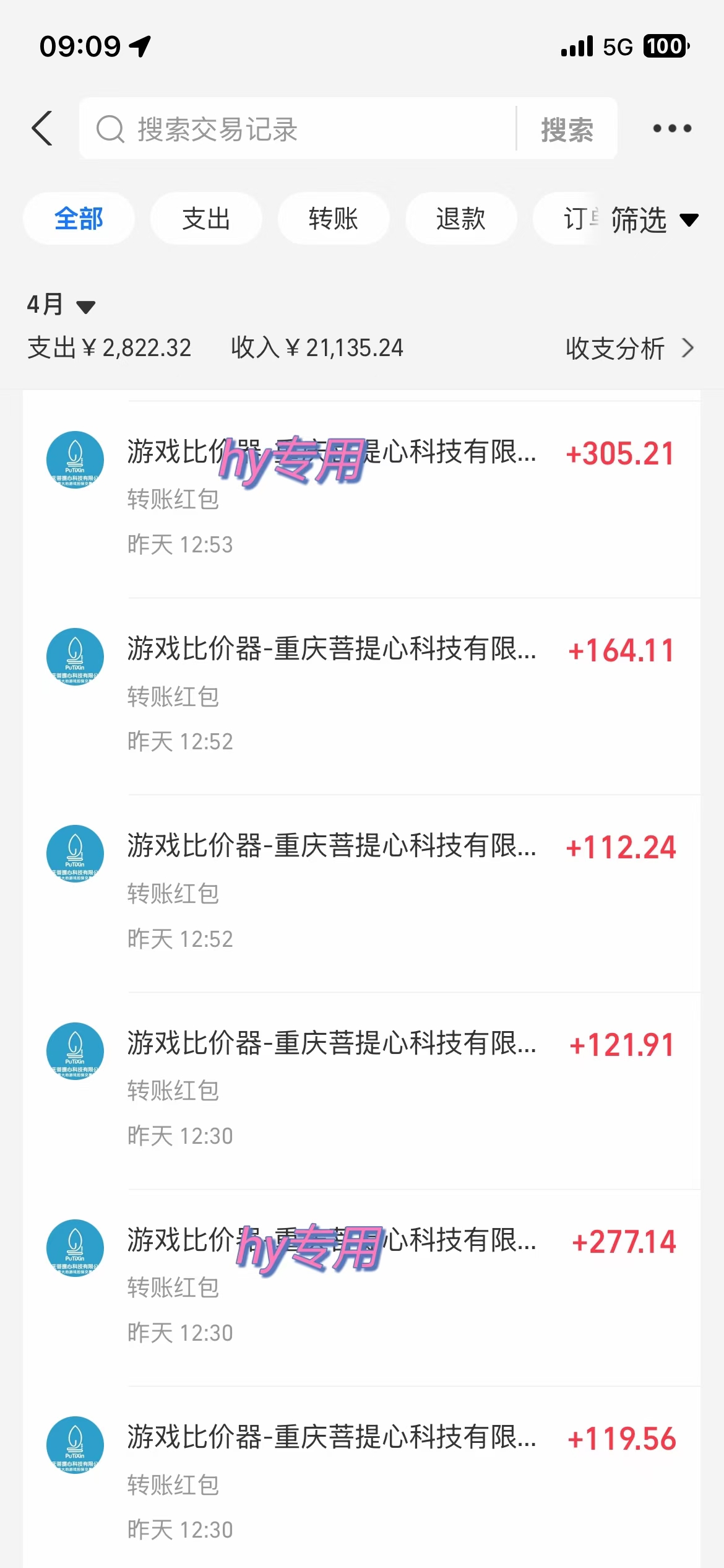 图片[1]-游戏全自动挂机搬砖，可多号操作，轻松日入1000+ 无脑操作-萤火网创
