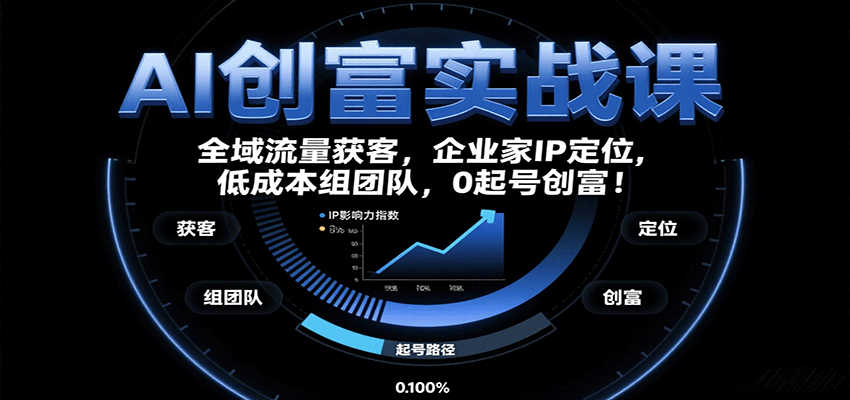 AI创富实战课：企业家IP定位，全域流量获客，低成本组团队，0起号创富！-萤火网创