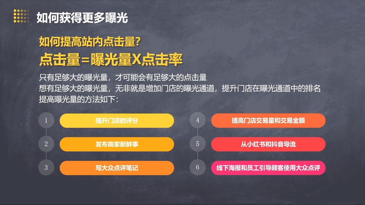 美团大众点评运营全攻略2025-萤火网创