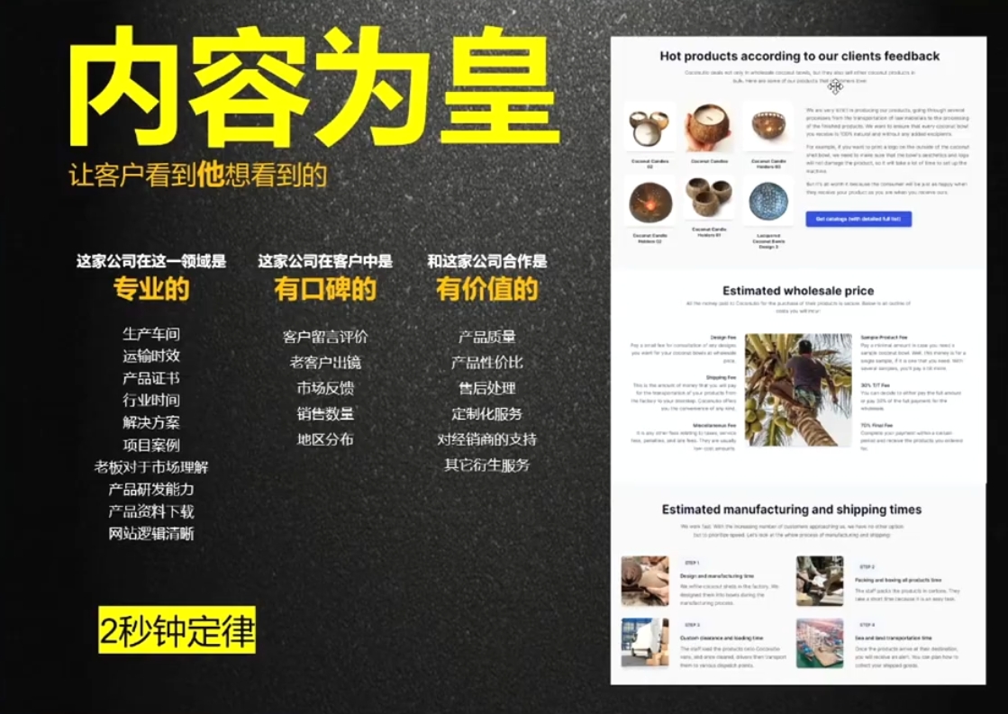 刘老师·外贸询盘增长秘籍从0到1的实战指南-萤火网创