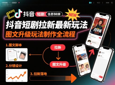 抖音短剧拉新最新玩法之图文升级玩法制作全流程，操作简单，0粉可做-萤火网创