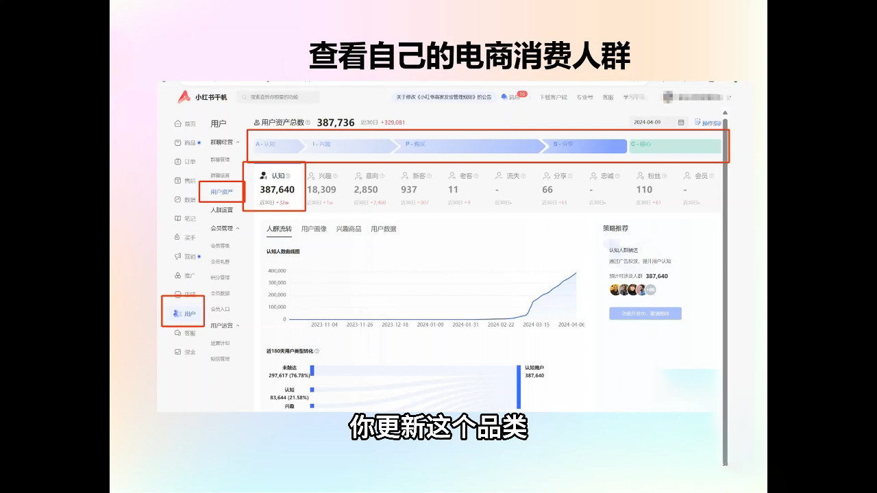 抖影团·小红书电商精品大全课-萤火网创