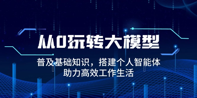 从0玩转大模型，普及基础知识，搭建个人智能体，助力高效工作生活-萤火网创