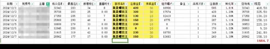 图片[1]-微信无人直播，长期可做收益稳定，坚持做平均单号每日150+-萤火网创