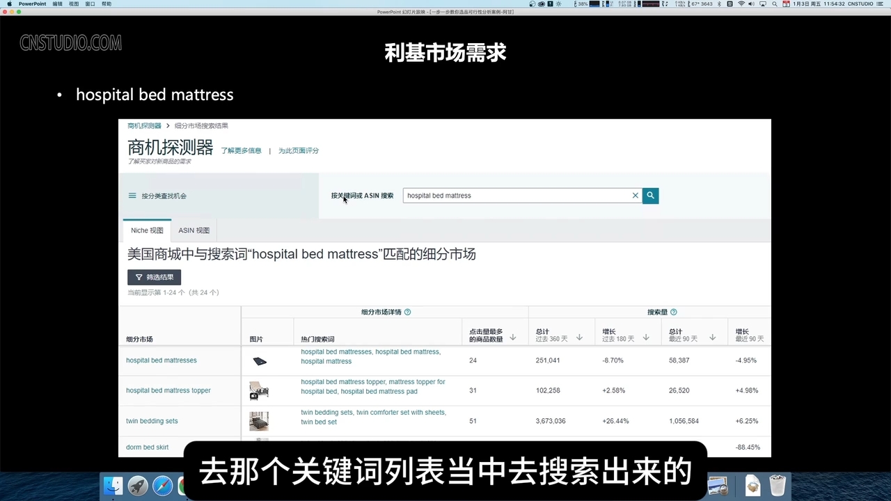 阿甘·亚马逊跨境电商选品案例(更新2月)-萤火网创