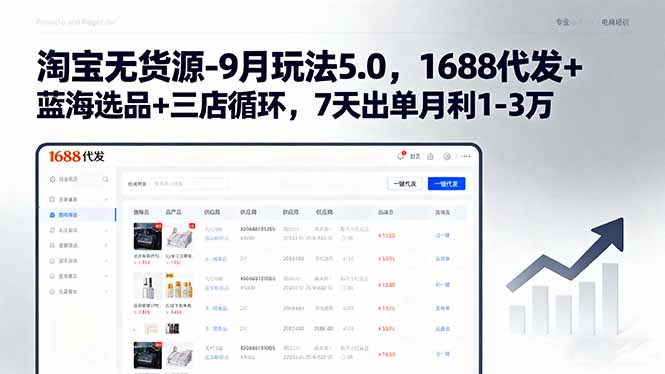 淘宝无货源-9月玩法5.0，1688代发+蓝海选品+三店循环，7天出单月利1-3万-萤火网创
