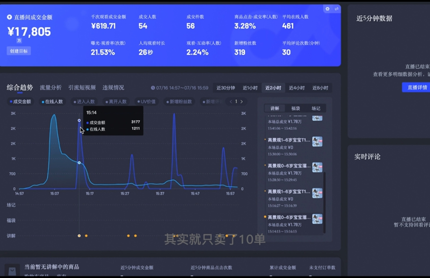 直播战士老蔡·抖音直播103起号运营-萤火网创
