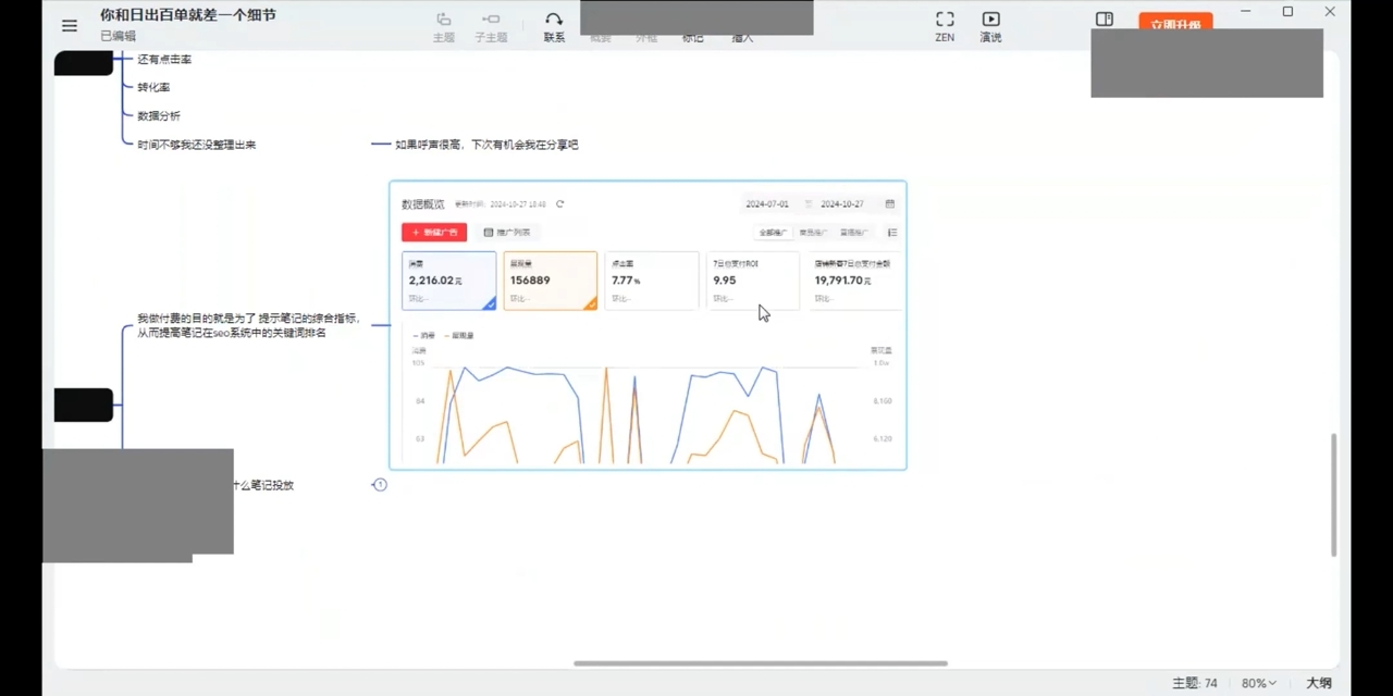张宾·小红书笔记带货课(更新12月)-萤火网创