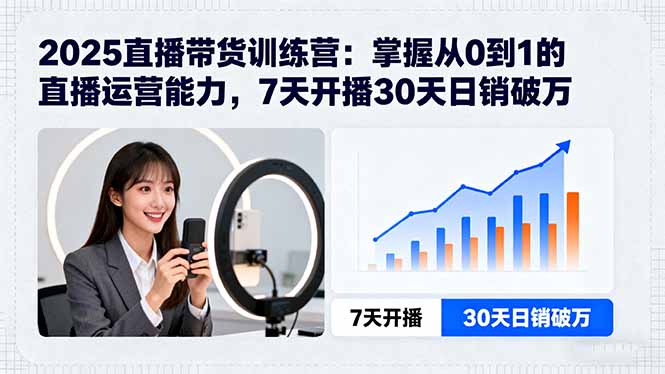2025直播带货训练营：掌握从0到1的直播运营能力，7天开播30天日销破万-萤火网创
