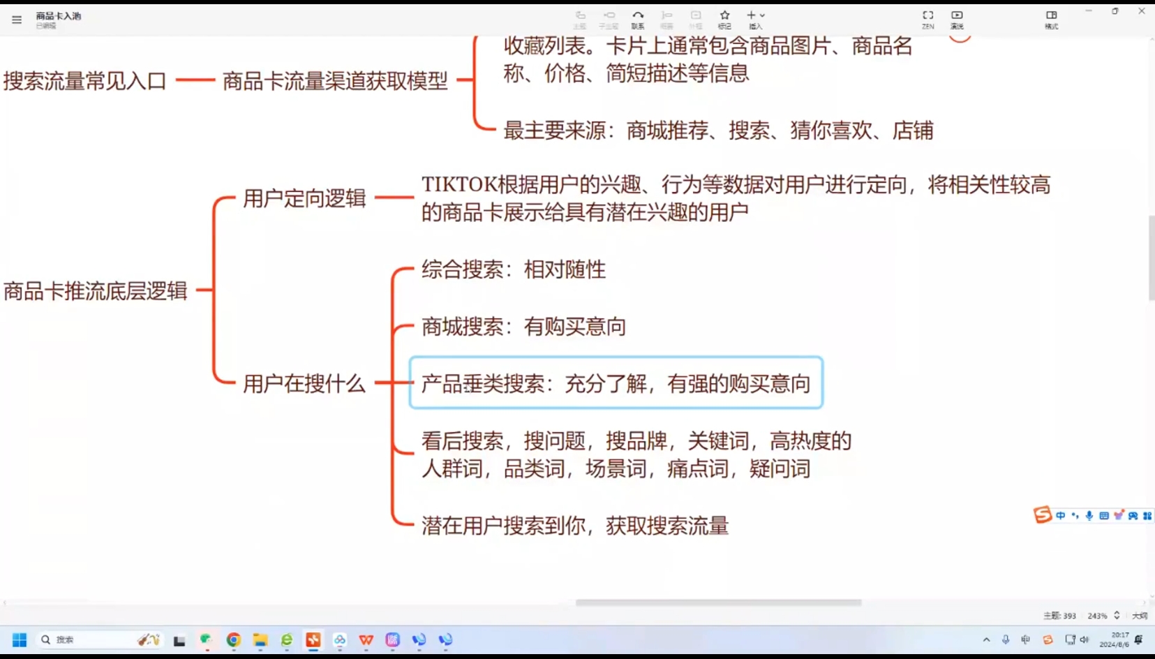 鲨鱼出海·TikTok本土精品小店出海实战营-萤火网创