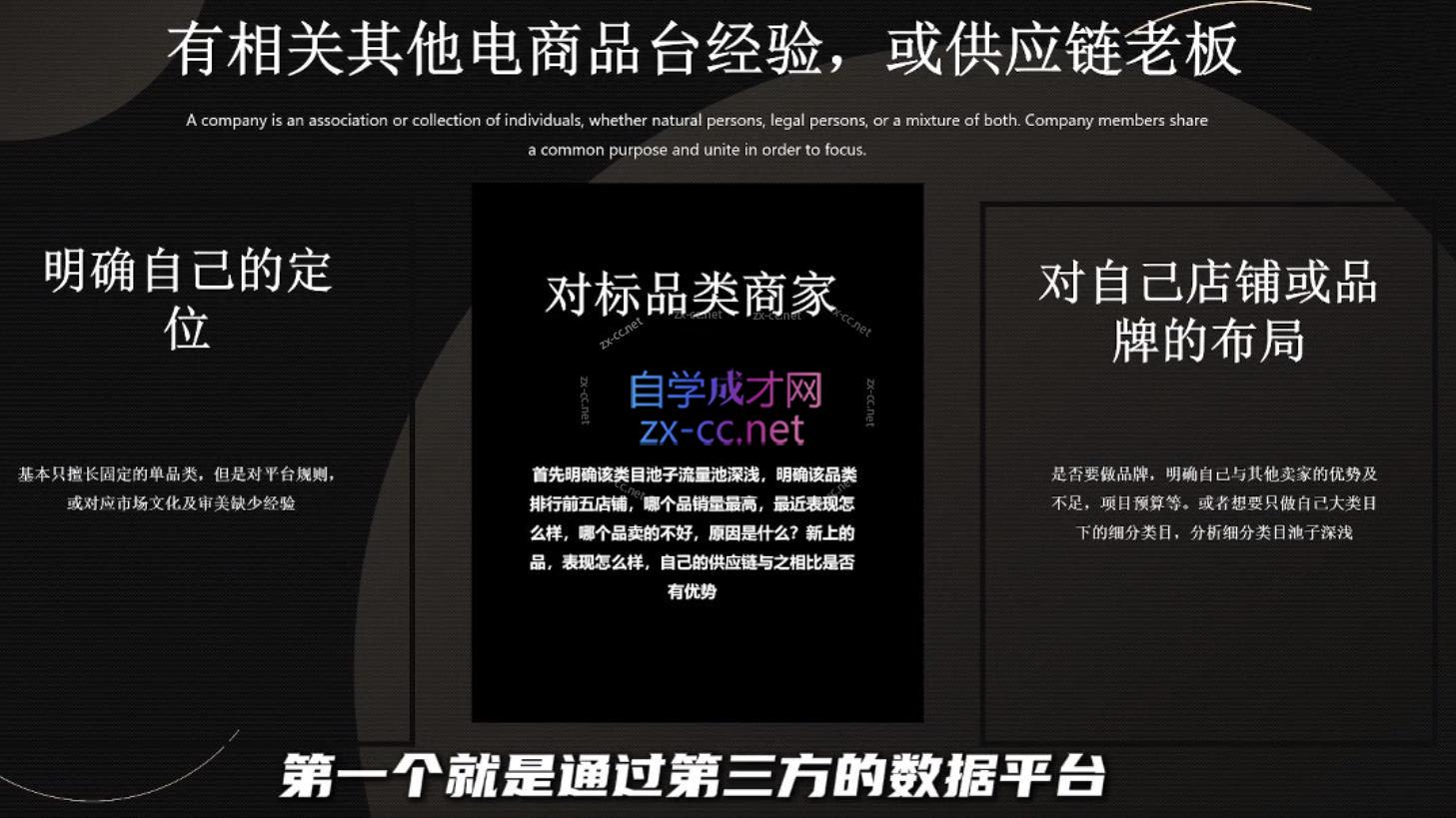 纵横跨境·2024TikTok变现实操课程(更新)-萤火网创