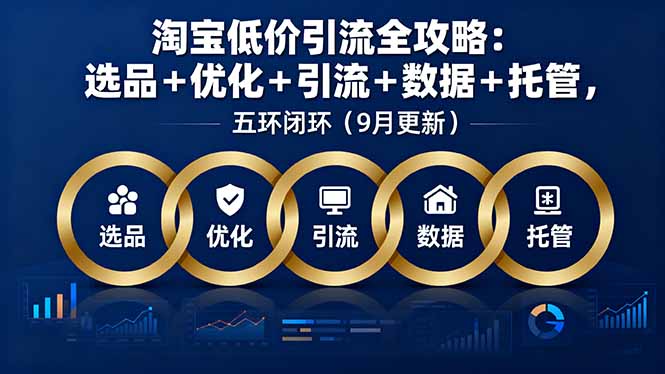 淘宝低价引流全攻略：选品＋优化＋引流＋数据＋托管，五环闭环(9月更新-萤火网创