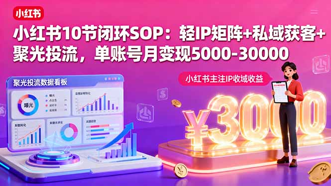 小红书10节闭环SOP：轻IP矩阵+私域获客+聚光投流，单账号月变现5000-30000-萤火网创