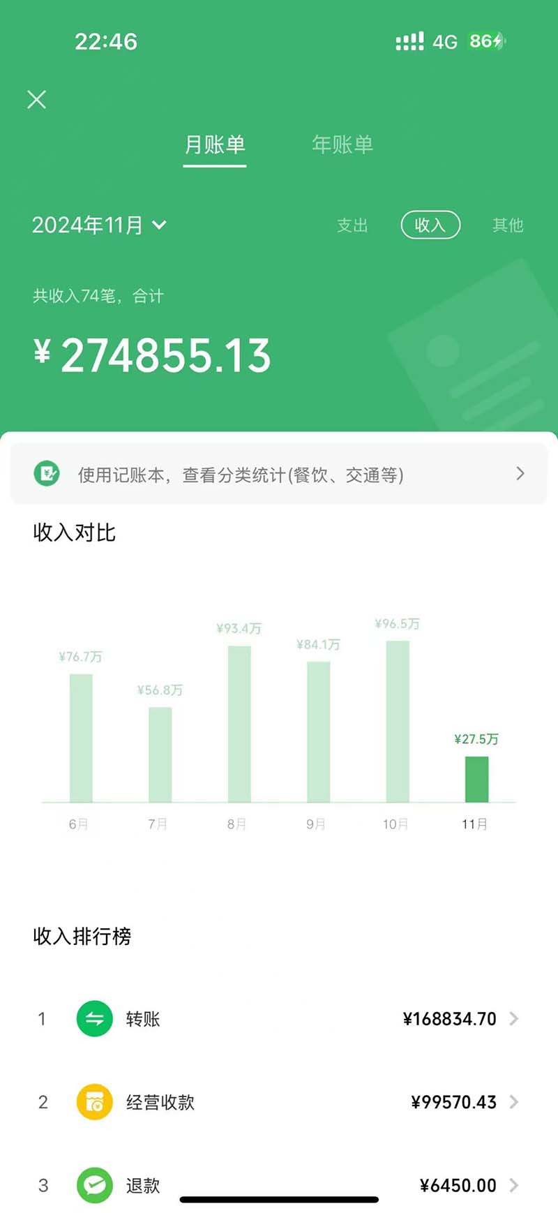 图片[1]-2024最后两个月如何通过”创业IP“卖项目年入”百万“,创业IP+最强引流…-萤火网创
