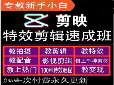 剪映特效教程和运营变现教程，特效剪辑速成班，专教新手小白-萤火网创