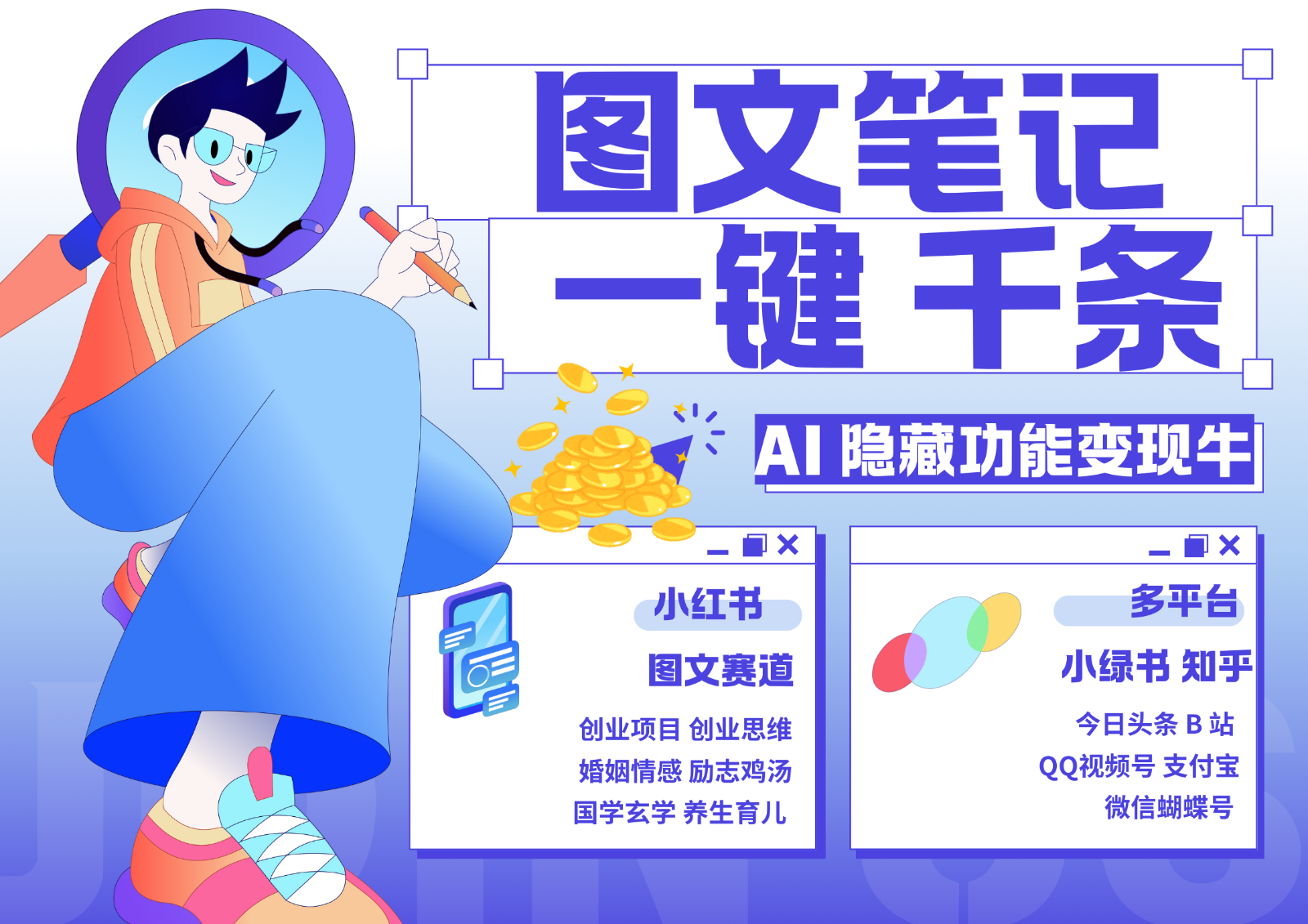 1键生成数千条图文 创业国学 秒生笔记 小红书小绿书图文 轻松引流 变现30000+-萤火网创