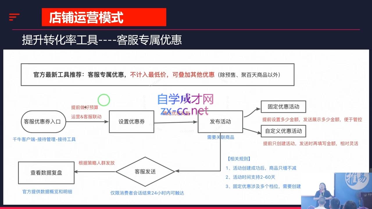 推易·2024淘宝运营现场录制课(更新10月)-萤火网创