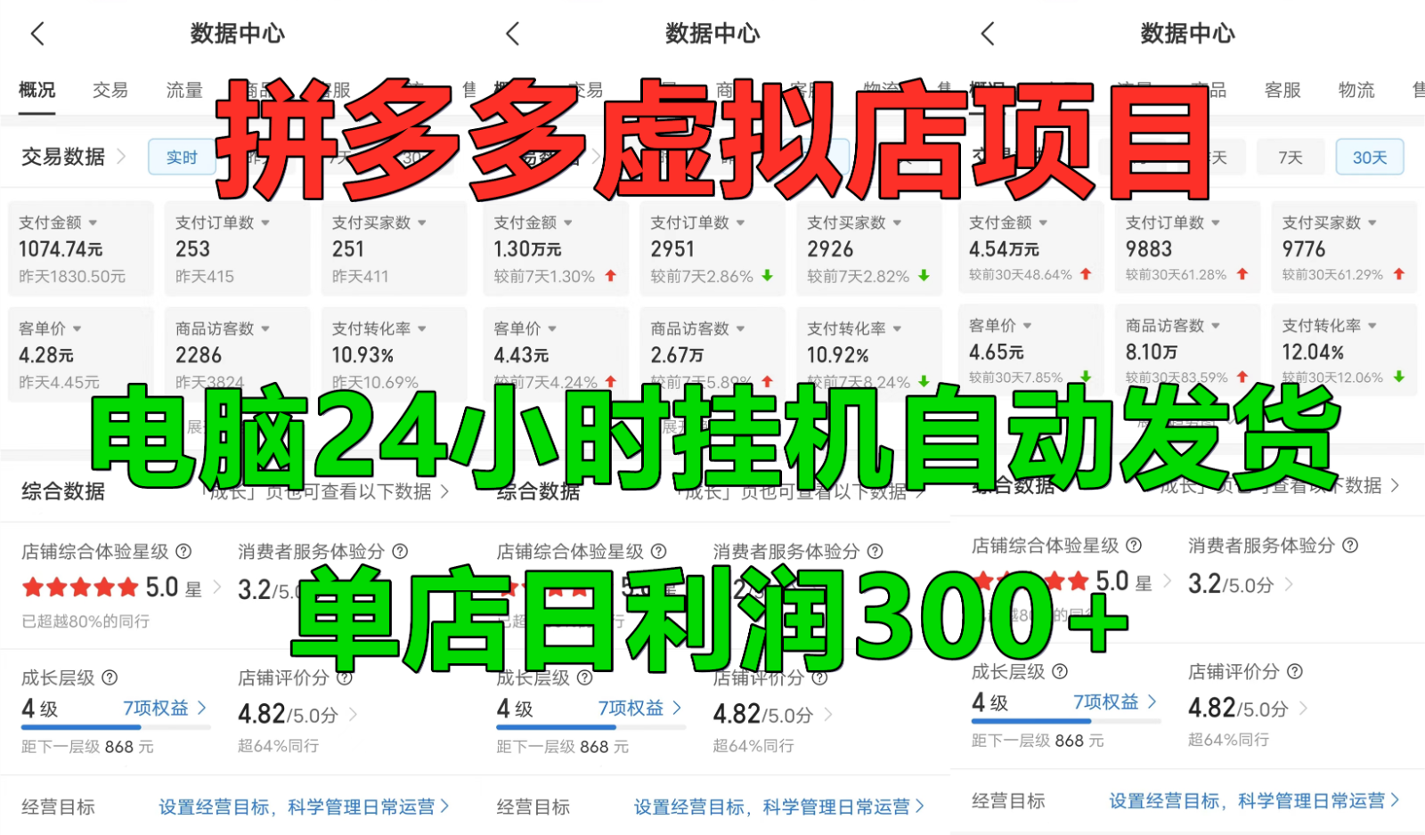 拼多多虚拟店铺项目，电脑挂机自动发货，单店日利润300+-萤火网创